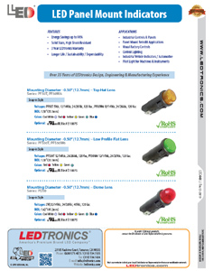 LED Panel Mount Indicators